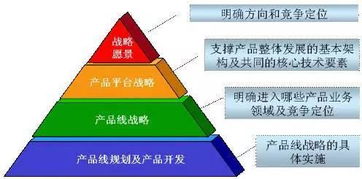饅頭背后的互聯網營銷思維